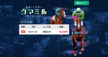 【ネット結果】ウマミル［集計期間：2025年9月8日～9月15日］アクセスランキング2位